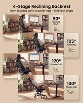 ProtoArc EC200 backrest locking at 90°, 105°, 120° and 130° · ergoliv