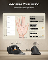 Hand size guide for the ProtoArc EM11 Pro · ergoliv