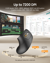 ProtoArc EM11 Pro sensor up to 7,200 DPI · ergoliv