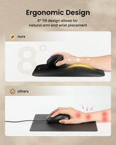 ProtoArc MP50 wrist rest at an 8° angle · ergoliv